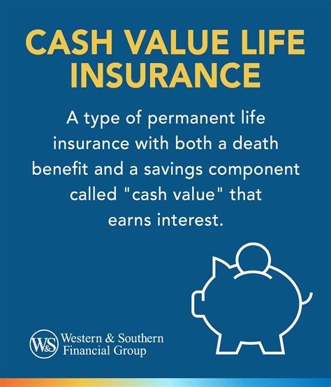 What Is Cash Value Life Insurance How Types Benefits