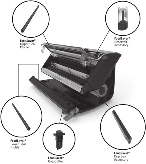 Foodsaver Fm5200 And Fm5300 Series Vacuum Sealer Manual Manualslib