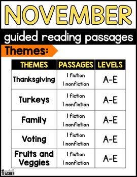 Thanksgiving Emergent Readers For Reading Levels A E By A Teachable Teacher