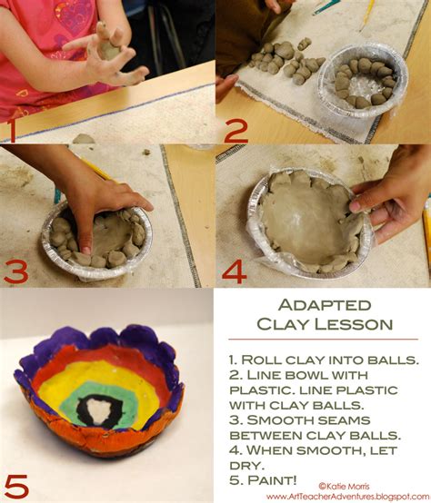 The SmARTteacher Resource Adapted Clay Lesson