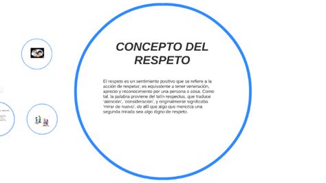 CONCEPTO DEL RESPETO by Gonzalo Garay Sánchez on Prezi