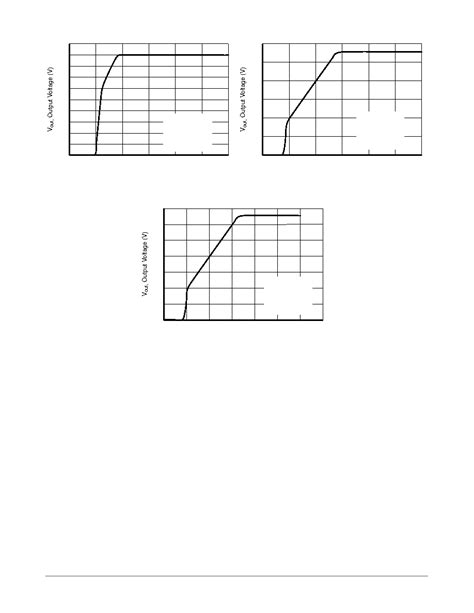 Ncp Datasheet Pages Onsemi Ma Cmos Low Noise Low