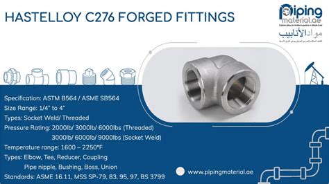 Hastelloy C276 Forged Fittings ASTM B564 UNS N10276 Threaded Union