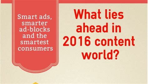 Smart ads, smarter ad-blocks and the smartest consumers- What lies ...