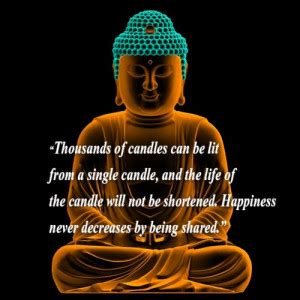 Buddha Quotes On Success. QuotesGram