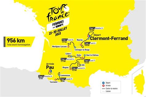 Parcours Tour De France 2024 Feminin Image To U