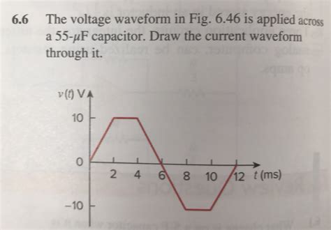 Solved 6 6 The Voltage Waveform In Fig 6 46 Is Applied Chegg