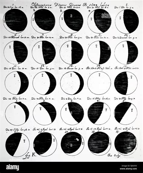 Venus Phases Hi Res Stock Photography And Images Alamy