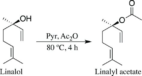 Reaction Of The Acetylation Of Linalol For The Obtention Of Linalyl