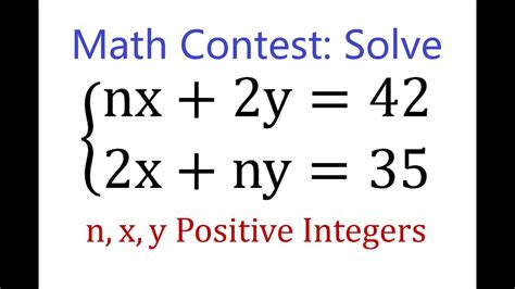 Ingenious Method For Solving Systems Of Diophantine Equations