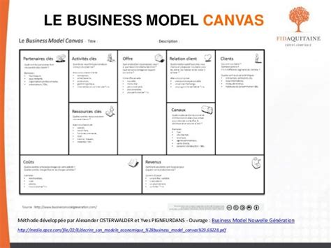 Comment Réaliser Un Business Plan