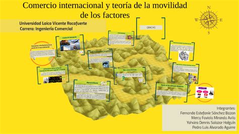 Comercio Internacional Y Teor A De La Movilidad De Los Factores By