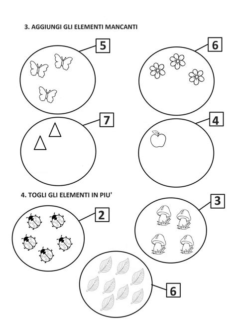 I Numeri Blog Attivit Con I Numeri Forme Di Apprendimento