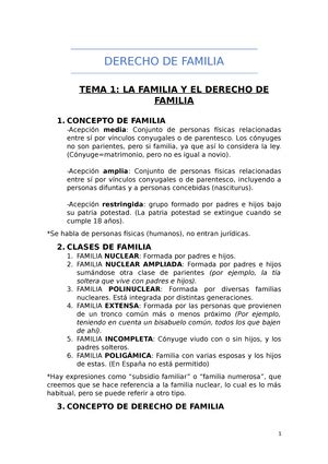 Apuntes Familia Copia APUNTES DERECHO DE FAMILIA Curso 2020 INDICE