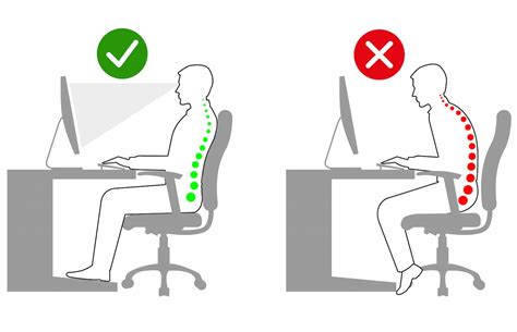 Ergonomischer B Rostuhl Ratgeber Zum R Ckengerechten Arbeitsplatz