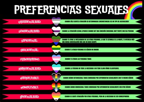 ORIENTACIONES SEXUALES ConseXus