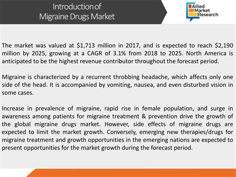 Ppt Migraine Drugs Market Expected To Reach 2 190 Million Globally By 2025 Powerpoint