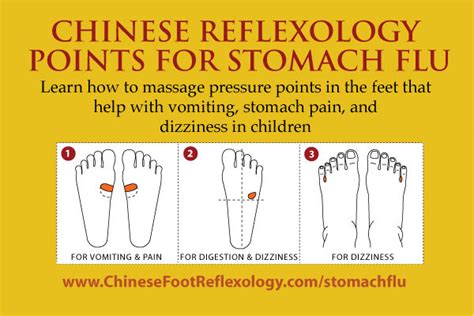 Chinese Reflexology Points For Stomach Flu Kids And Adults