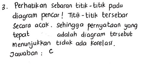 Berikut Adalah Diagram Pencar Yang Menunjukkan Hubungan Antara Usia Dan