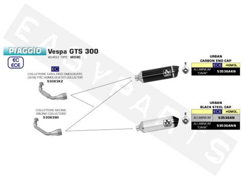 Muffler Arrow Urban Dark Vespa Gts I Hpe E Exhausts
