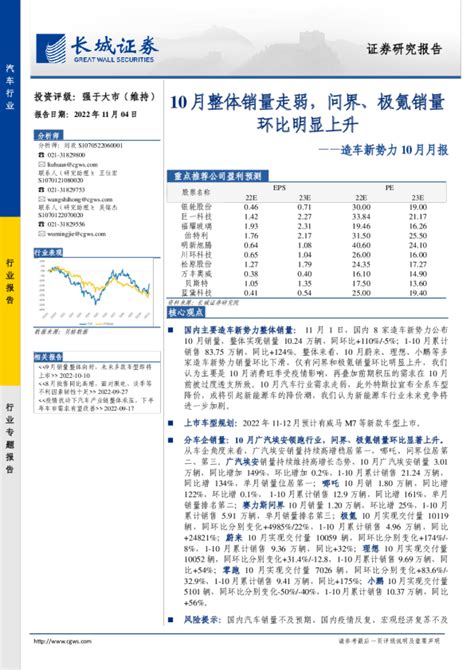 汽车行业造车新势力10月月报：10月整体销量走弱，问界、极氪销量环比明显上升