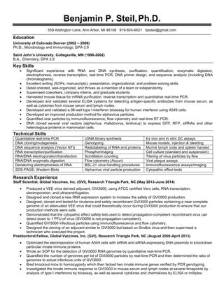 Steillinkedinresume Pdf