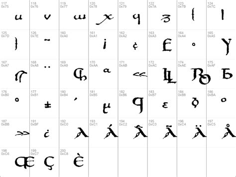 Download Free Prophecy Regular Font Prophecyotf