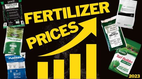 Fertilizer Prices Increasing In 2023 Fertilizerprice Diylawncare