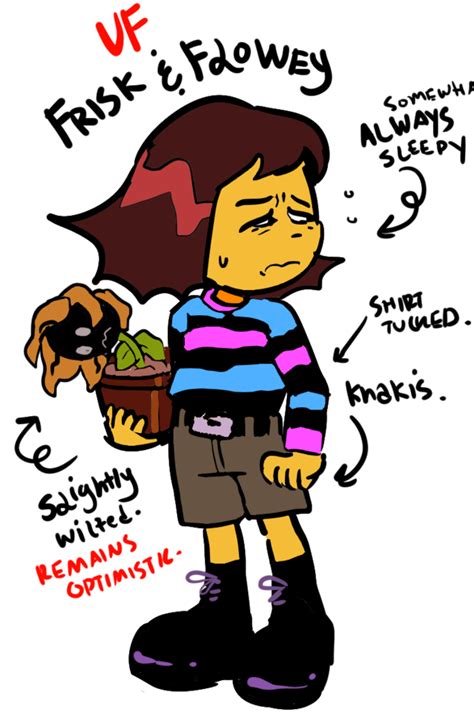 Frisk Underfell Wikia Fandom