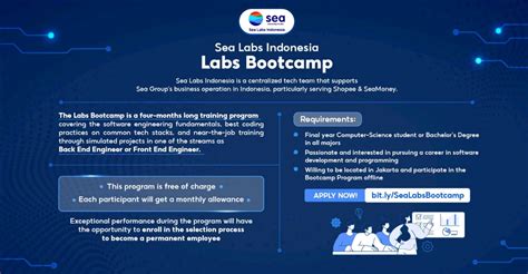 The Labs Bootcamp Sea Labs Indonesia