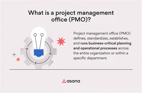 The Complete Guide to Project Management Office (PMO) [2023] • Asana