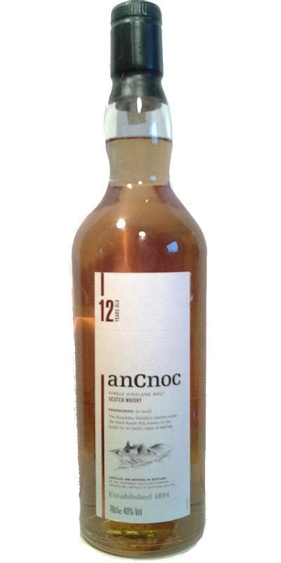 Ancnoc Year Old Ratings And Reviews Whiskybase