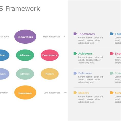 Okr Framework 04 Powerpoint Template