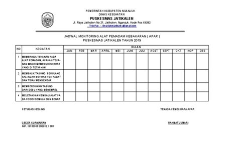 Monitoring Apar Pdf