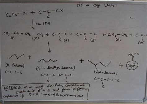 Wurtz Reaction On A Mixture Of Ethyl Halide And Isobutyl Halide Gives 1