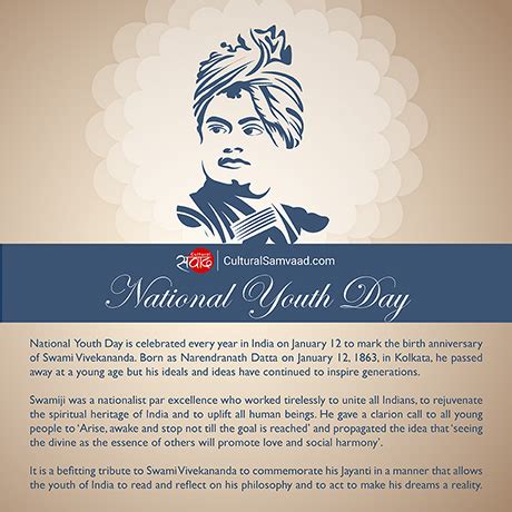 Why Is National Youth Day Celebrated On Swami Vivekananda S Jayanti