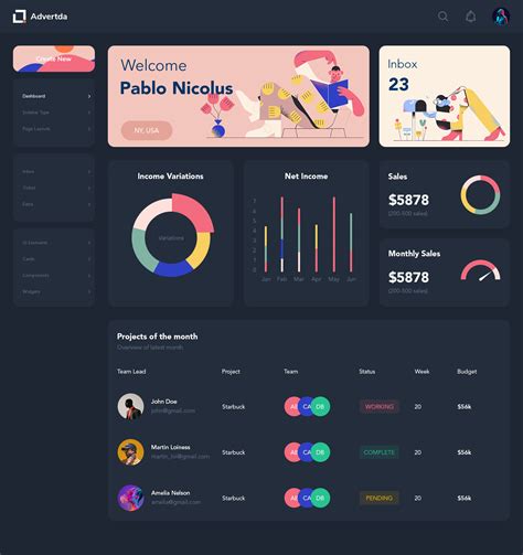 Dashboard Behance