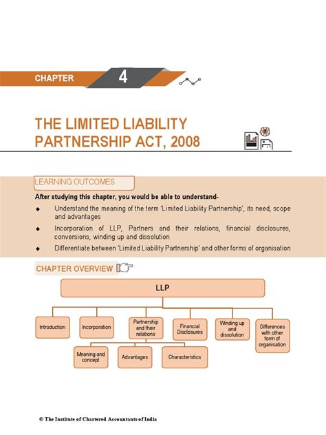 The Limited Liability Partnership Act 2008 Learning Outcomes Pdf