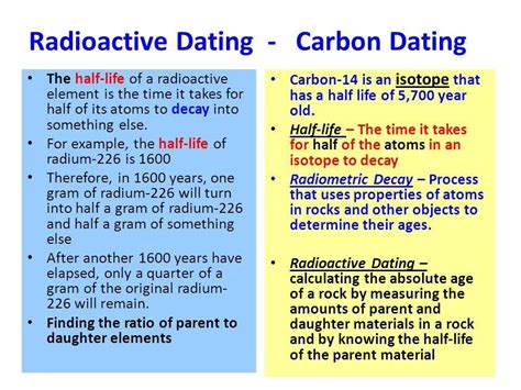 Carbon Dating Upsc Current Affairs Ias Gyan