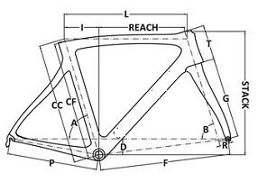 Misure Bici Da Corsa In Base All Altezza Tabella Completa