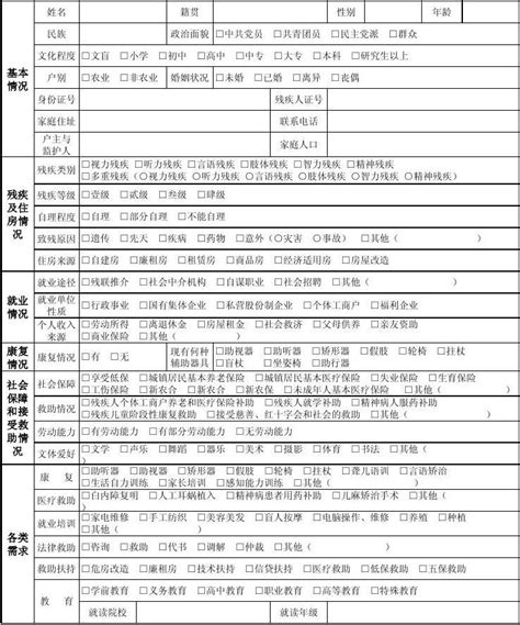 残疾人入户调查表文档下载