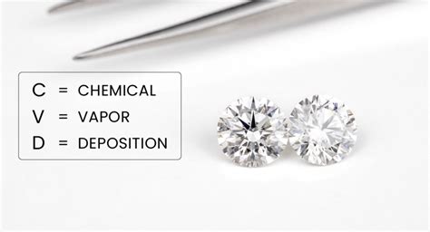 Cvd Diamonds All That You Need To Know