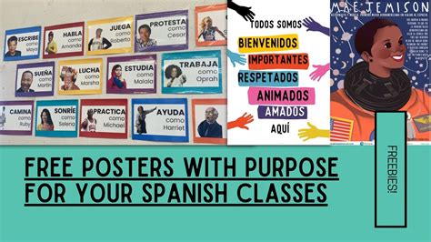 Spanish Classroom Posters