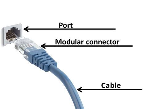 What Is An Ethernet Cable What Does It Look Like Geekomad