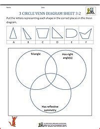 3 Circle Venn Diagram Worksheets