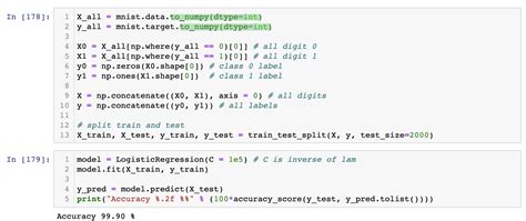 Logistic Regression L I Feature Trong Mnist Issue