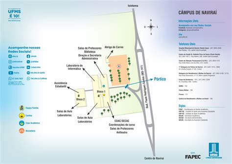 Mapas Dos C Mpus Ufms