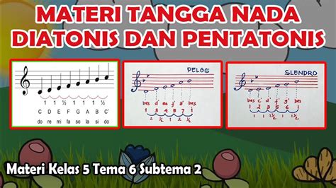 Susunan Tangga Nada D Mayor Arli Blog