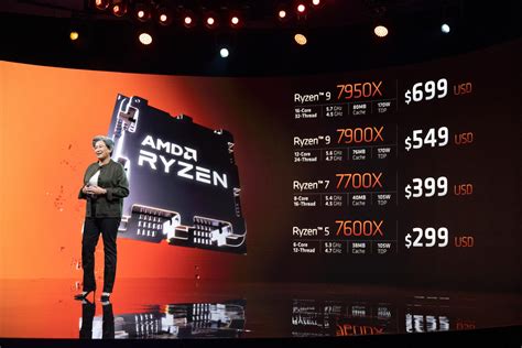 How powerful is AMD Ryzen 7000 Series? – Volta PC – Home of Custom PC ...