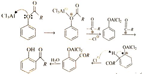 Lewis Acid Alcl3